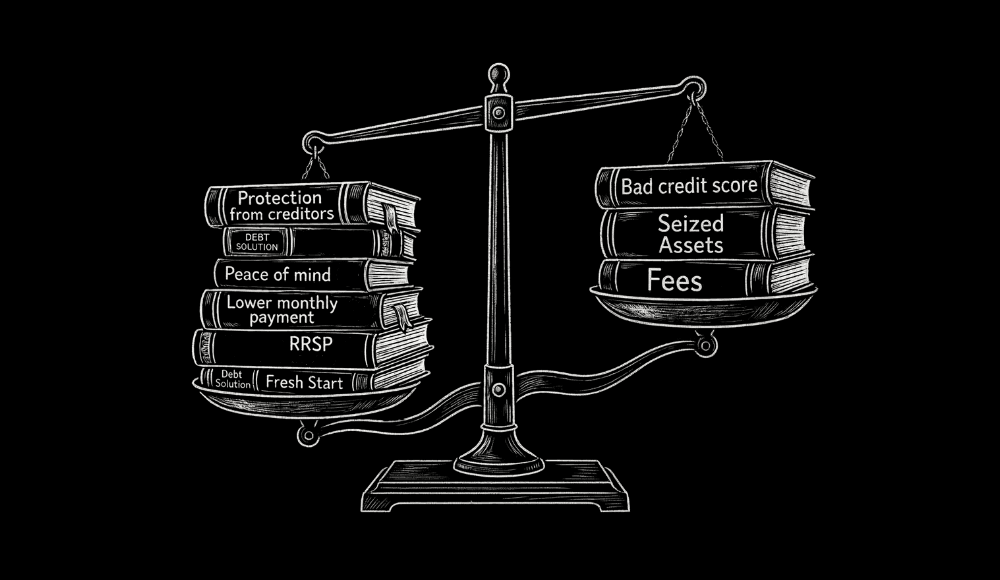 a balance weighting the pros and cons of bankruptcy
