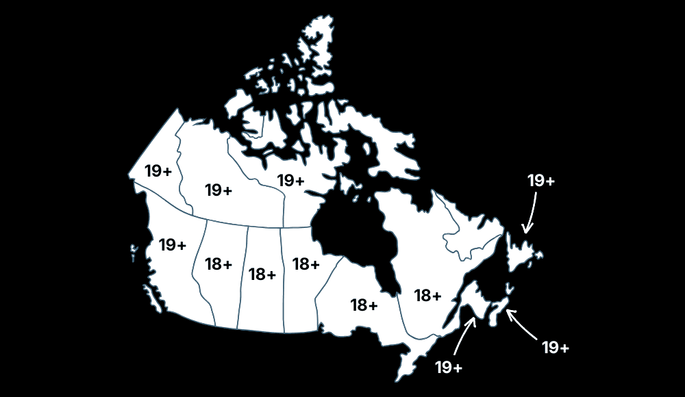 Minimum age to get a credit card across Canada