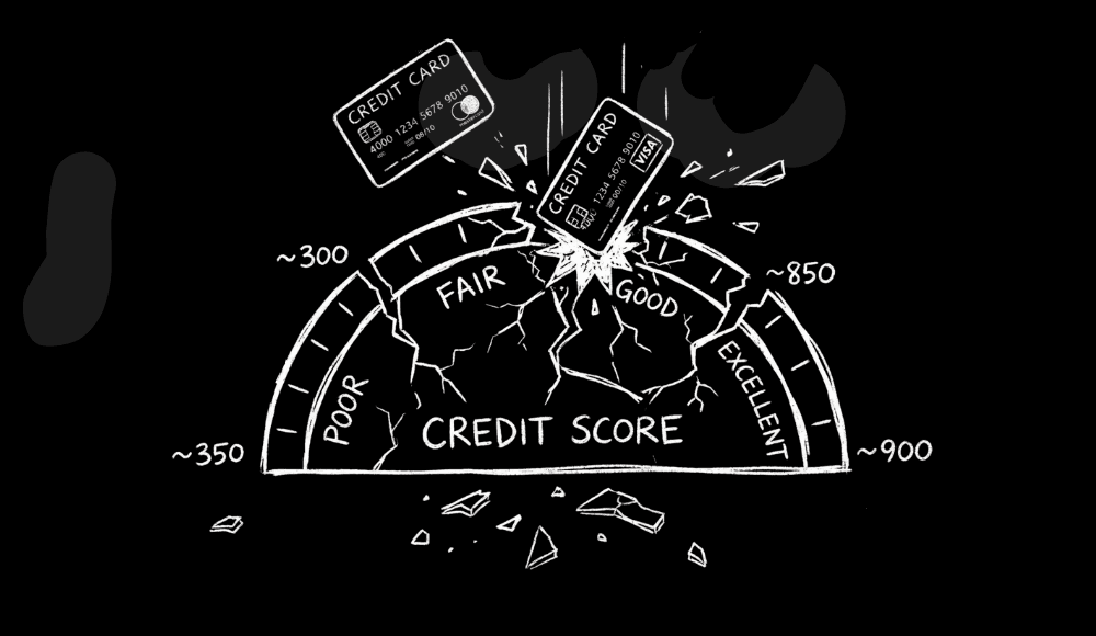 A credit score meter damaged by too many credit cards applications