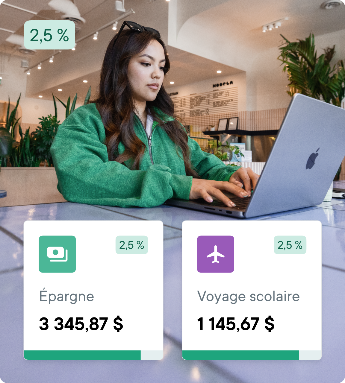 La multiplication de ton argent
