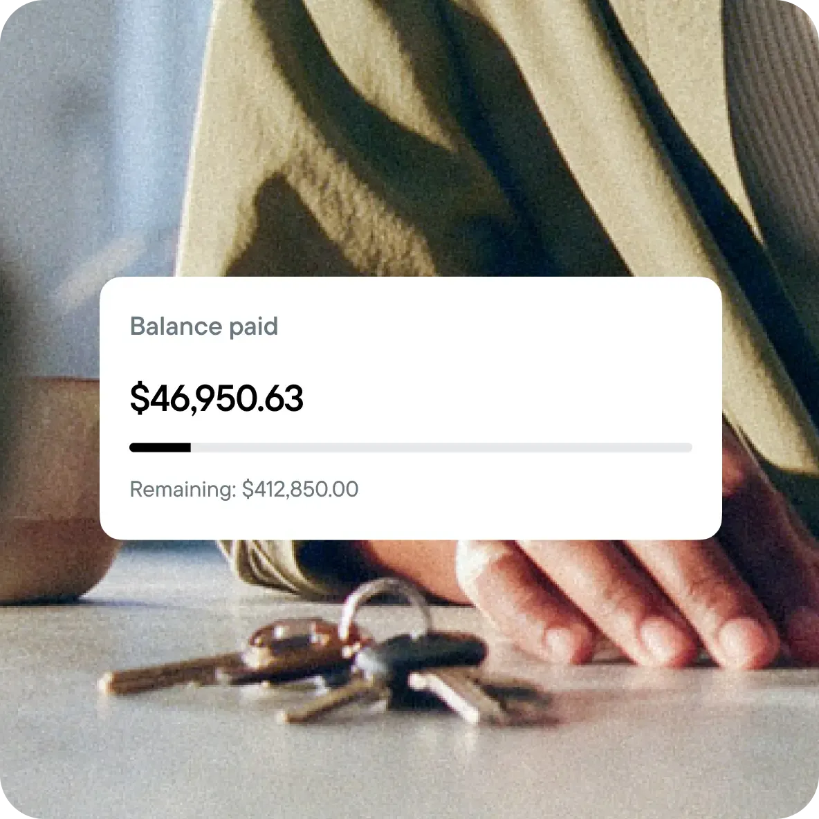 Neo Mortgages